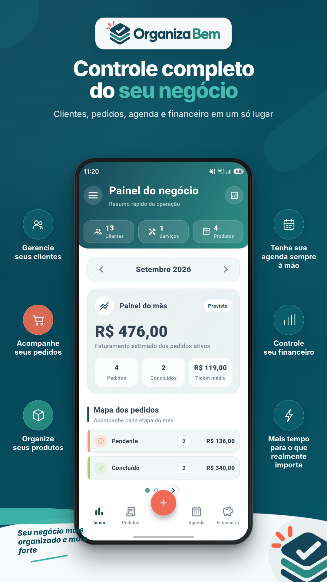 Painel do negócio no Organiza Bem